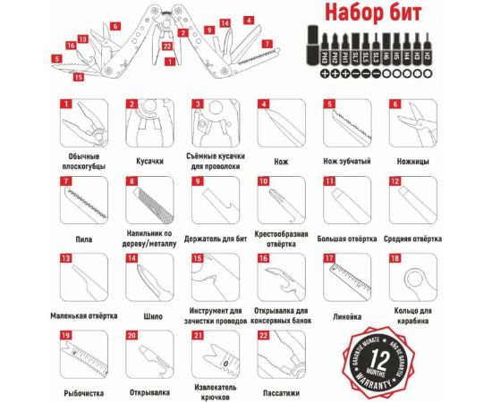 Мультитул Ganzo G201-B – изображение 13