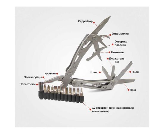 Мультитул Ganzo g202 exclusive edition red case G202Rex – изображение 3