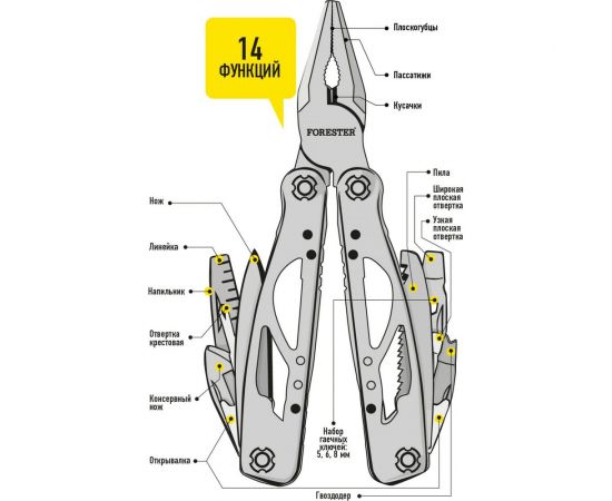Мультитул-набор инструментов Forester MOBILE 14 функций, плоскогубцы, пассатижи, кусачки, нож OEC-3 – изображение 4