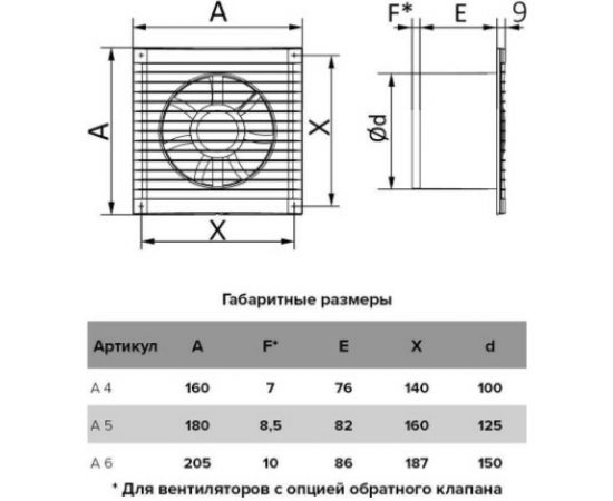 Осевой вытяжной вентилятор ERA A 4 C, обратный клапан D100 90-00026 – изображение 5