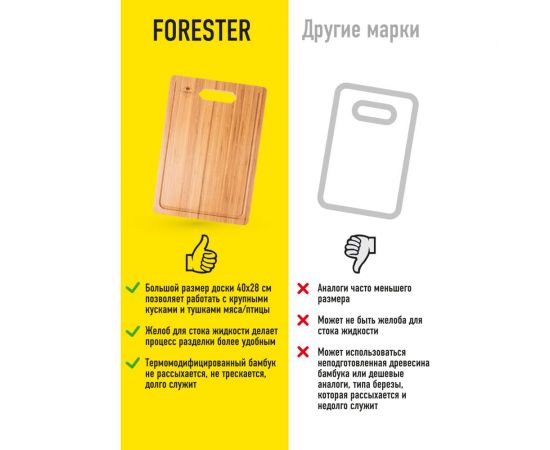 Разделочная доска Forester бамбуковая, термомодифицированная, 40x28 см BC-798 – изображение 6