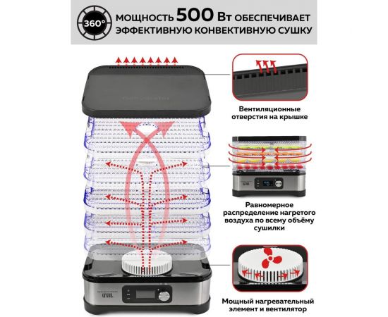 Электрическая сушилка для овощей и фруктов GFGRIL GFD-001 – изображение 7