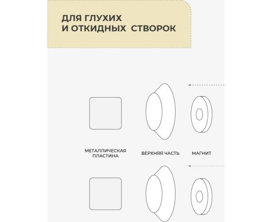 Магниты для нижней фиксации рулонных штор Decofest 2 шт. А0000032478 – изображение 3