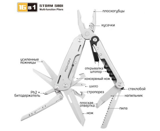 Мультитул Roxon Storm S801S – изображение 4