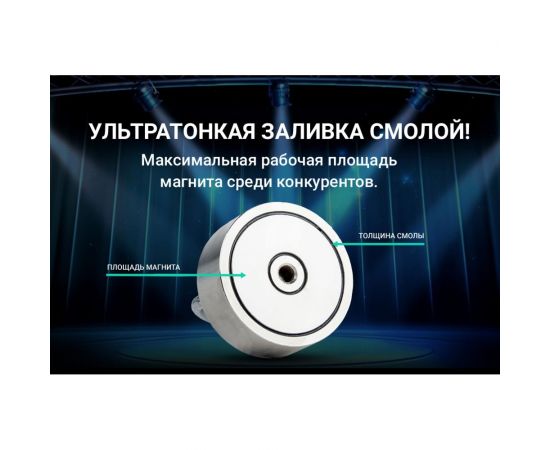 Поисковый односторонний магнит Forceberg F80, сила сцепления 90 кг 9-2012032 – изображение 9