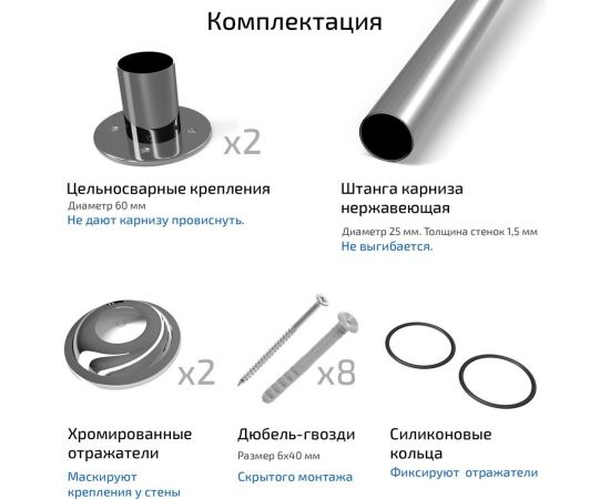 Карниз из нержавеющей стали Triton прямой 1600 Щ0000052828 – изображение 2