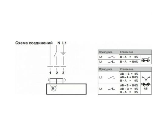 Двухходовой клапан BELIMO с сервоприводом типа: EXT-SW-E152V4C3 SRQ2d 1/2 10803 – изображение 3