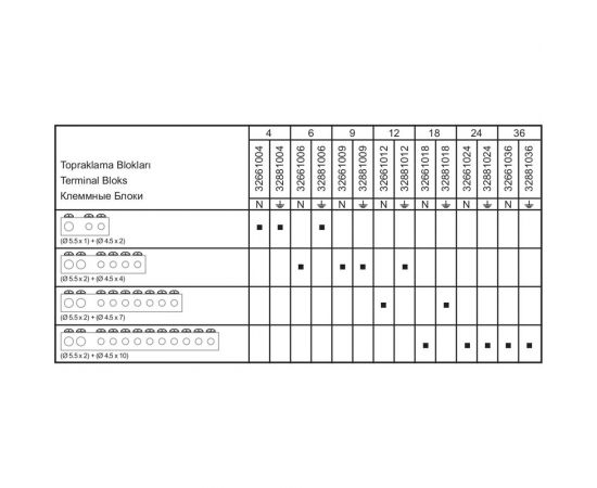 Бокс для открытой установки Nilson ЩРН 36 QUANTUM 32881036 – изображение 3