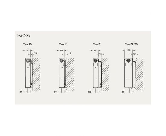 Радиатор Buderus VK-Profil 11/500/900, re (24) (A) 7724112509 – изображение 3