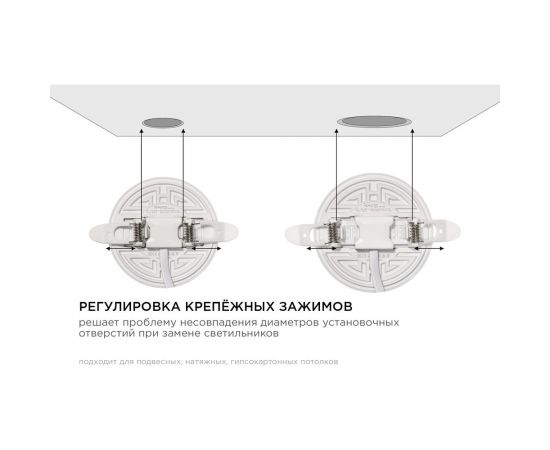 Светодиодная встраиваемая безрамочная панель Apeyron flp, 9вт=6вт+3вт, 770лм, 6500к, ip20, ф90x21мм, круг, 3 режима, регулировка ф55-75мм/ 06-102 – изображение 8