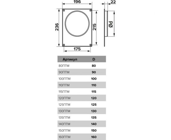Площадка торцевая 80ПТМ (фланец 80 мм; 180х250 мм; окрашенная сталь) ERA 86-226 – изображение 3