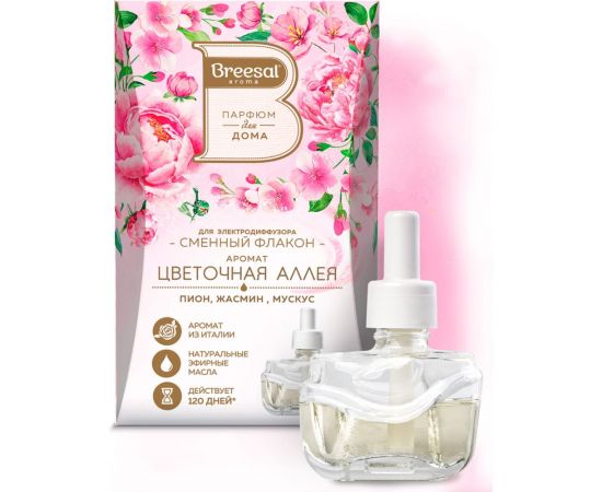 Сменный флакон для электрического диффузора Breesal Цветочная аллея (6) ELDF010 
