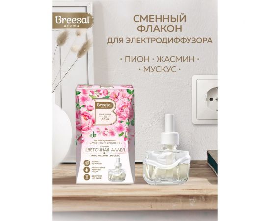 Сменный флакон для электрического диффузора Breesal Цветочная аллея (6) ELDF010 – изображение 2