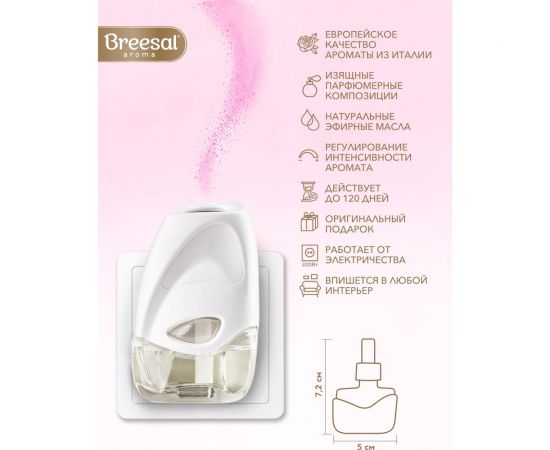 Сменный флакон для электрического диффузора Breesal Цветочная аллея (6) ELDF010 – изображение 3