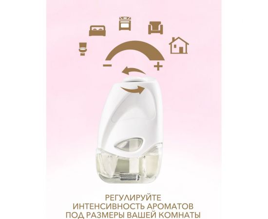 Сменный флакон для электрического диффузора Breesal Цветочная аллея (6) ELDF010 – изображение 4