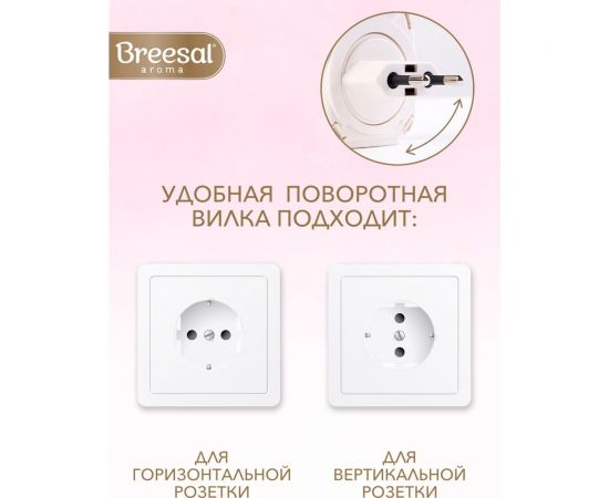 Сменный флакон для электрического диффузора Breesal Цветочная аллея (6) ELDF010 – изображение 5