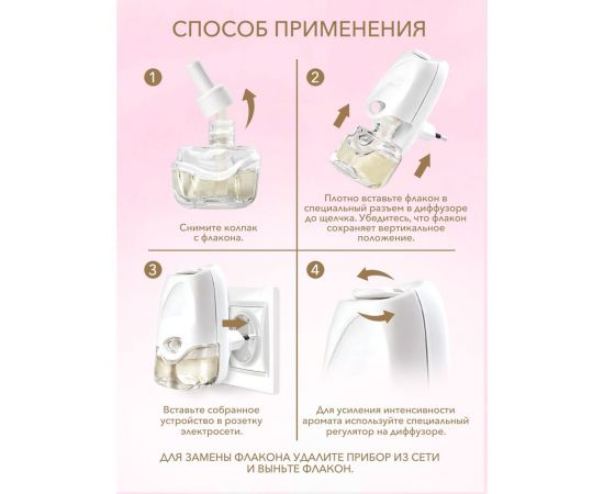 Сменный флакон для электрического диффузора Breesal Цветочная аллея (6) ELDF010 – изображение 6