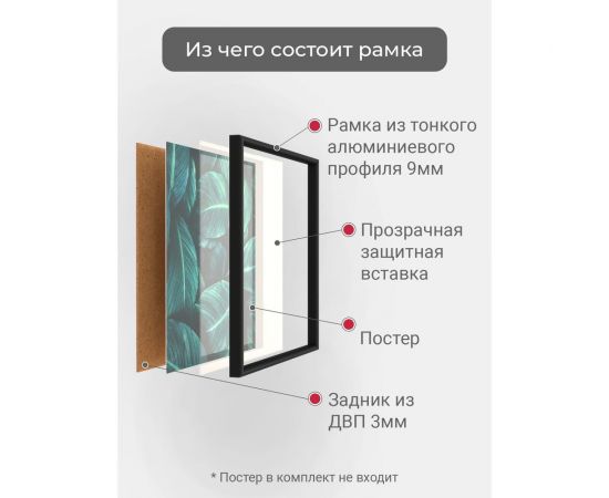 Фоторамка ООО Первое ателье Черная алюминиевая рамка 60x60 см Niel-2nm-60x60 – изображение 6