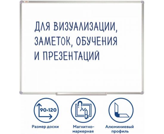 Магнитно-маркерная доска STAFF алюминиевая рамка, 235463 