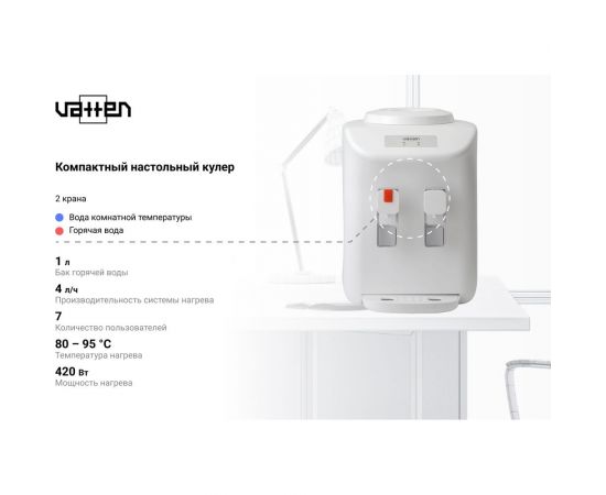 Кулер для воды VATTEN D27 D27WF 7093 – изображение 3