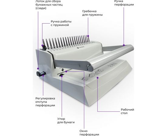 Переплетная машина для пластиковой пружины ГЕЛЕОС БП-16 – изображение 5