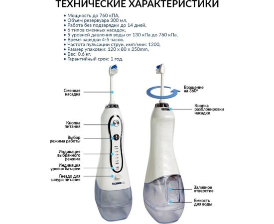 Портативный ирригатор TECHNICOM TC-101 – изображение 7