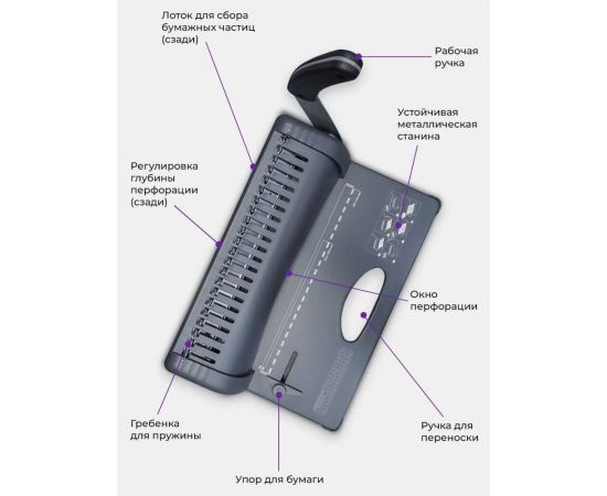Переплетная машина для пластиковой пружины ГЕЛЕОС БП-12 – изображение 7