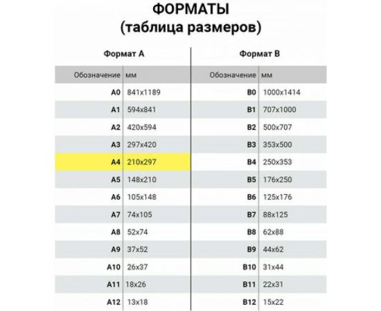 Журнал 10 шт в упаковке Staff регистрации инструктажа по пож.безоп 96л картон типограф. блокА4 (200х290мм)130239 – изображение 8