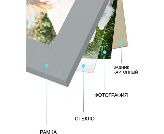 Фоторамка для фотографий Image Art 30x40 черный Б0035523 – изображение 3