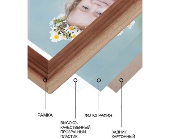 Фоторамка Image Art С20 30x42 деревянная из сосны, махагон, вставка прозрачный пластик Б0053117 – изображение 5