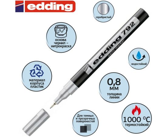 Лаковый маркер Edding пеинт E-792/54 серебряный, 0.8 мм, пластиковый корпус 537629 – изображение 2