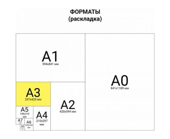 Мат для резки BRAUBERG трехслойный, А3 450х300 мм, двусторонний, толщина 3 мм, зеленый 236904 – изображение 7