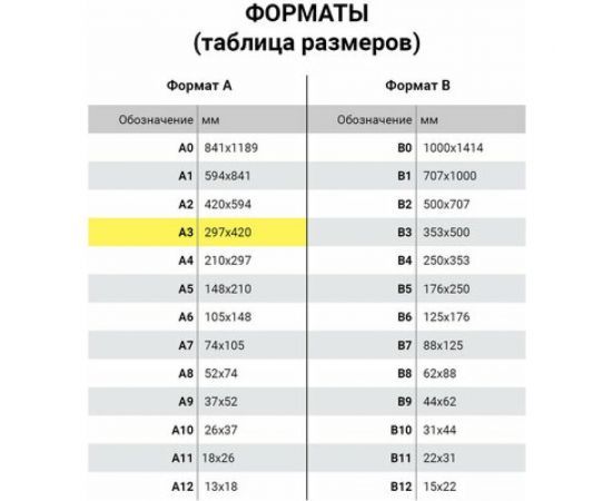 Мат для резки BRAUBERG трехслойный, А3 450х300 мм, двусторонний, толщина 3 мм, зеленый 236904 – изображение 8