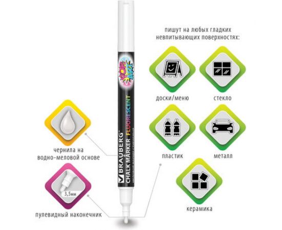 Маркер 10 шт в упаковке BRAUBERG меловой "POP-ART" сухостираемый для гладких поверхностей 35мм БЕЛЫЙ 151519 – изображение 2