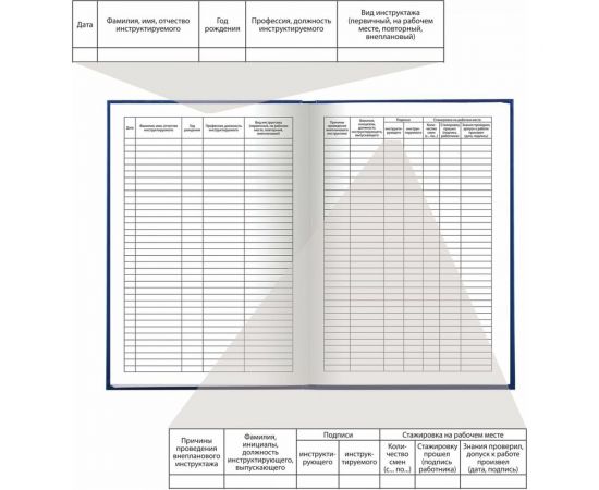 Журнал регистрации инструктажа на рабочем месте BRAUBERG 96 листов, А4, 200х290 мм 130188 – изображение 3