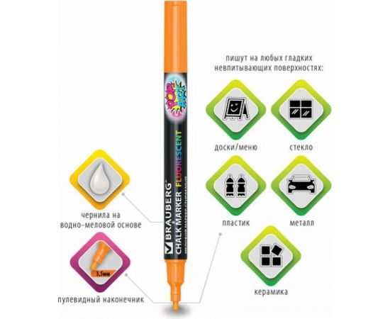 Маркер 10 шт в упаковке BRAUBERG меловой "POP-ART" сухостираемый для гладких поверхностей 35мм ОРАНЖЕВЫЙ 151523 – изображение 3
