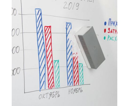 Сменные салфетки BRAUBERG для магнитного стирателя 235528 160х240 мм, КОМПЛЕКТ 100 шт 235529 – изображение 6