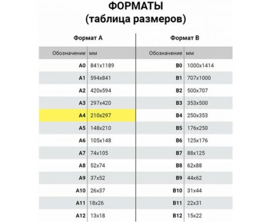 Мат для резки BRAUBERG трехслойный, А4 300х220 мм, двусторонний, толщина 3 мм, зеленый 236905 – изображение 7