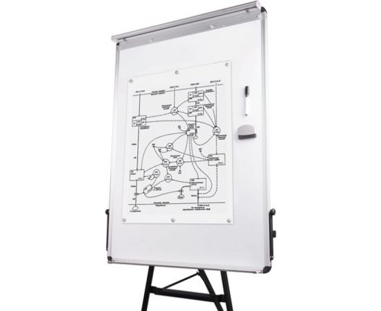 Магнитно-маркерная доска-флипчарт, 100х70 см, BRAUBERG 231720 – изображение 7