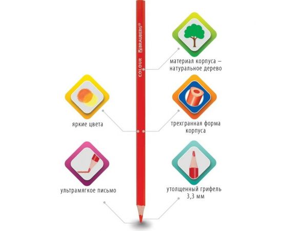 Карандаши цветные 12 шт в упаковке BRAUBERG PREMIUM 12 цветов трехгранные грифель мягкий 33 мм 181651 – изображение 2