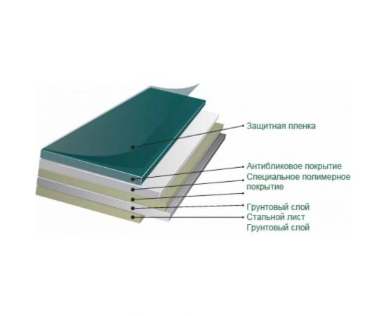 Магнитно-меловая доска BoardSYS 1 элементная 100x170 метталический профиль 20М*170 – изображение 3