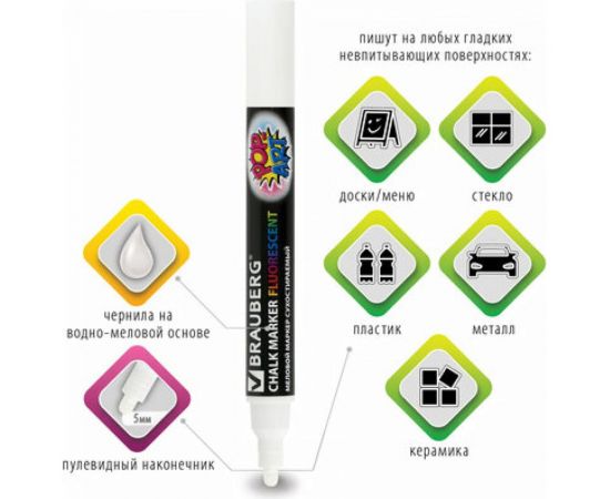 Сухостираемый меловой маркер для гладких поверхностей BRAUBERG POP-ART, 5 мм, белый 151527 – изображение 4