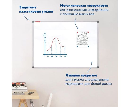 Магнитно-маркерная доска BRAUBERG Extra 90x120 см, алюминиевая рамка 237555 – изображение 5