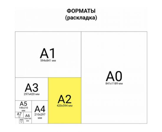 Мат для резки BRAUBERG трехслойный, А2 600х450 мм, двусторонний, толщина 3 мм, зеленый 236903 – изображение 6