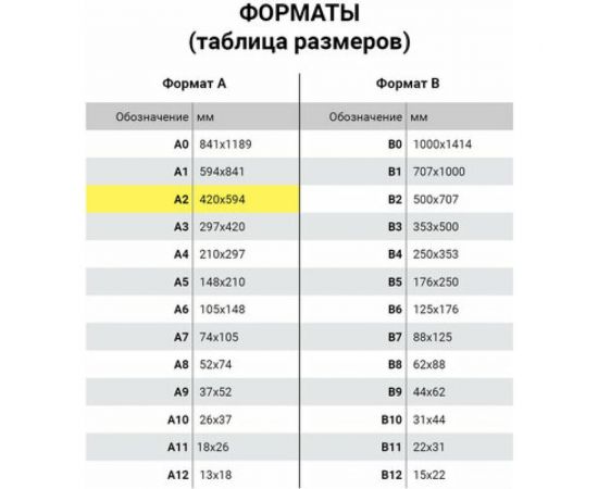 Мат для резки BRAUBERG трехслойный, А2 600х450 мм, двусторонний, толщина 3 мм, зеленый 236903 – изображение 7