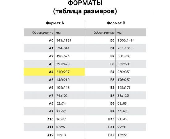 Пленки-заготовки для ламинирования BRAUBERG комплект 100 шт., 531775 – изображение 8