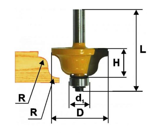 Фреза кромочная калевочная (38.1х17 мм; R 6.35 мм; хвостовик 8 мм) по дереву Энкор 9263 – изображение 5