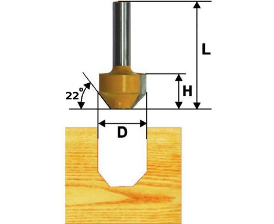Фреза пазовая фасонная (11.9х13 мм; 22°; хвостовик 8 мм) по дереву Энкор 10511 – изображение 5